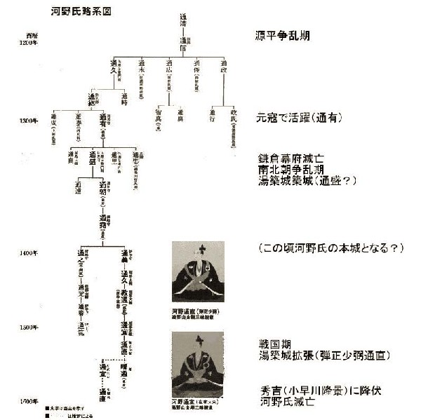道後に残る条里制の跡(2) 伊豫漫遊書庫(Blog) 楽天ブログ