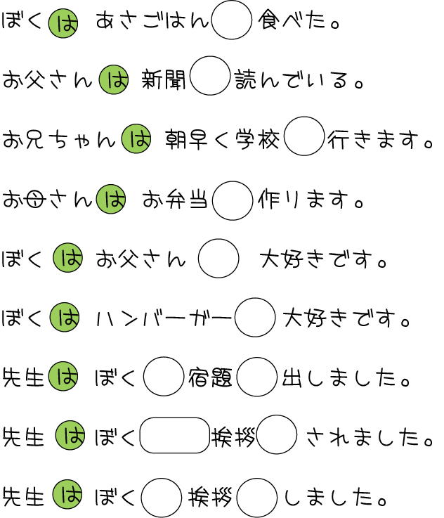 助詞のプリント作成 こもれび 楽天ブログ