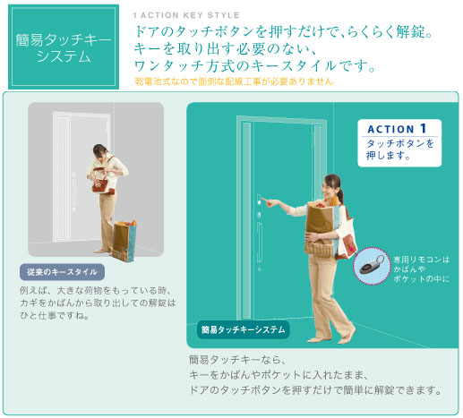タッチキー.jpg