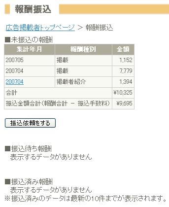 楽天ぴたっとアド