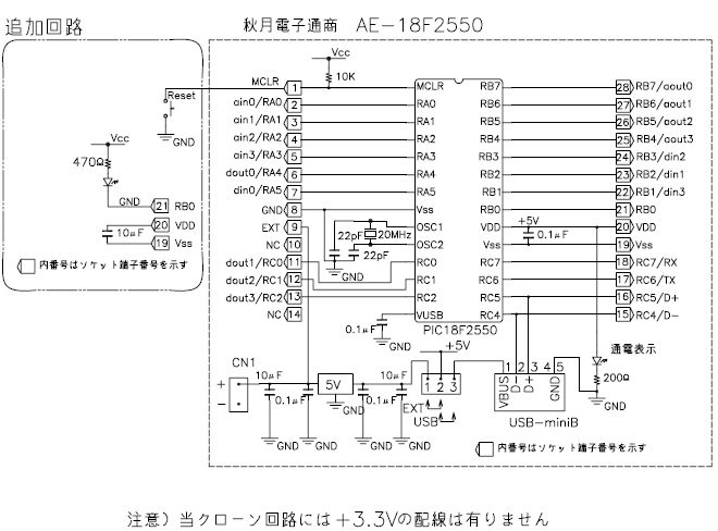 GAINER-miniクローン配線図(秋月完成基板)