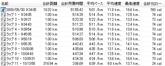 20090530-朝ラン