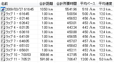 20090327-朝ラン