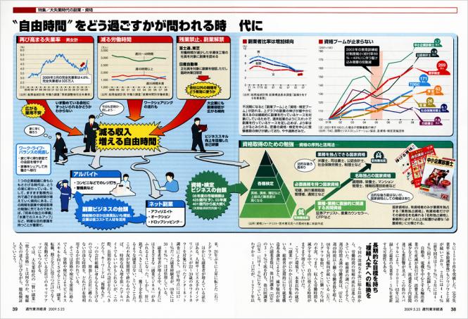 大失業時代の賢い副業２.jpg