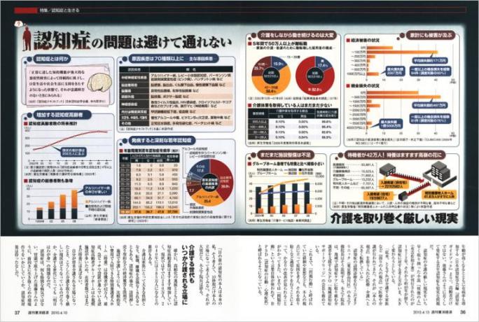 認知症と生きる3東洋経済1004.jpg