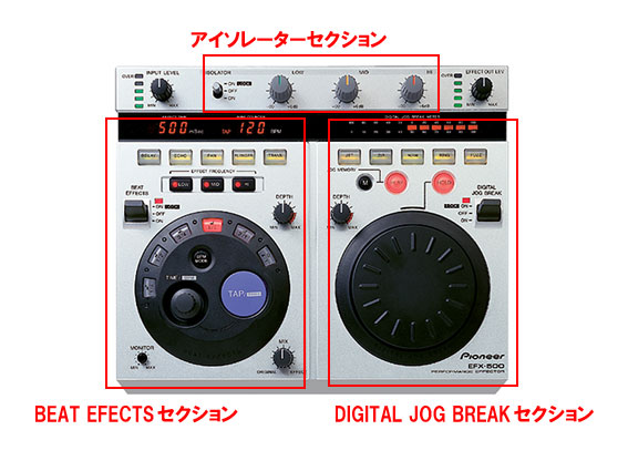エフェクター徹底攻略～Pioneer EFX-500編 | DJ機材専門店PowerDJ's 