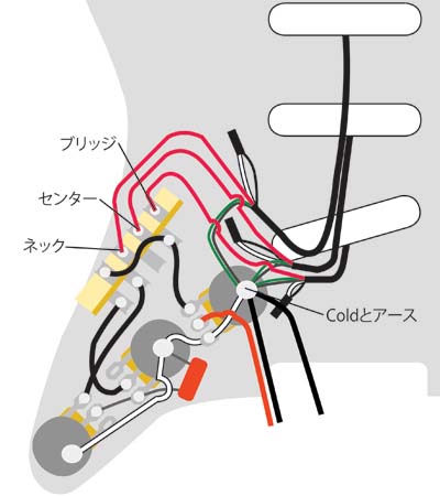 ギター改造DIY（その１０）－配線その2－ | TIKI TIKIの日記兼備忘録 - 楽天ブログ