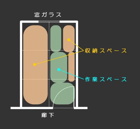 小さな納戸の収納力を上げる間取り Classic Modern Life うちの家づくりとあれこれ日記 楽天ブログ