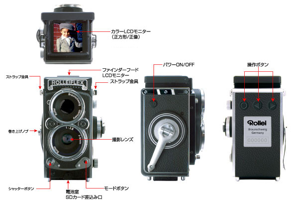 最新品格安 ローライミニデジ z4Ogn-m73447729198 thinfilmtech.net