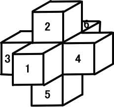 シュタイナーの四次元その15 シュタイナーから読み解く神秘学入門 楽天ブログ