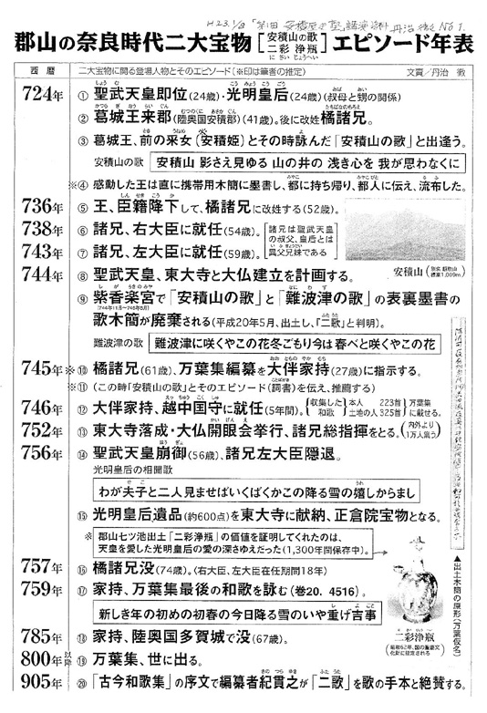 安積歴史塾 | オンリーワン理念は、思いや志を文字にて表現してまとめたものです。言葉のチカラです。 - 楽天ブログ