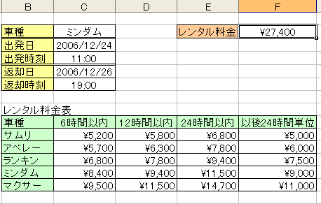 Excel 日経pc21 表計算大会07 腕自慢問題３ パソってますか 楽天ブログ