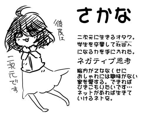 さかな+