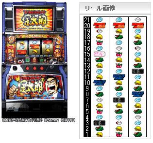 天下無敵！サラリーマン金太郎 解析攻略 | あこちゃんのスロット攻略日記 - 楽天ブログ