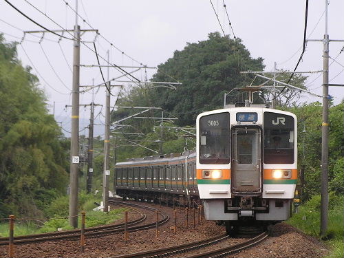 今日も ｌ特急しなの81号 続 頑張れ ひろたん 楽天ブログ