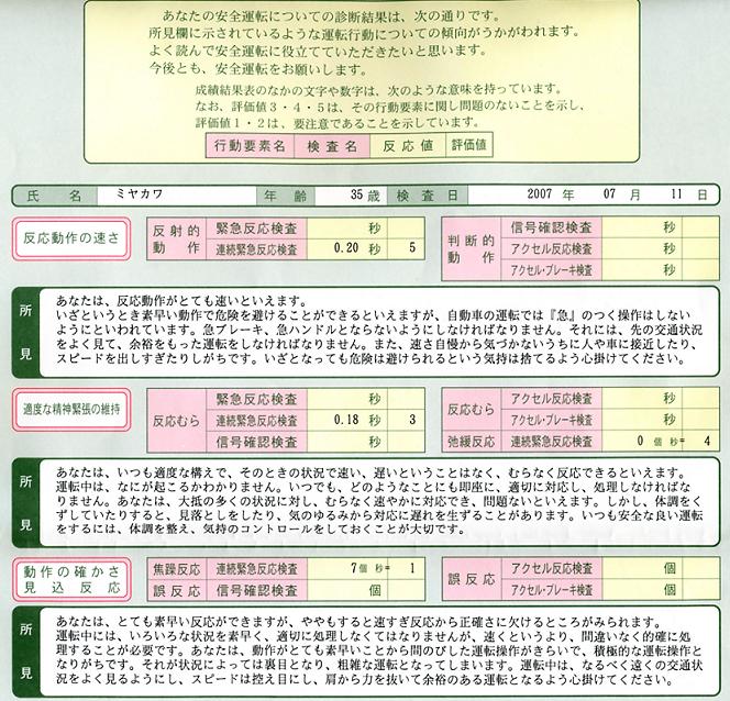 運転適性検査