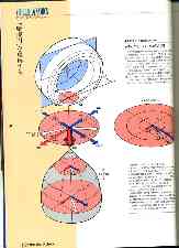 ５