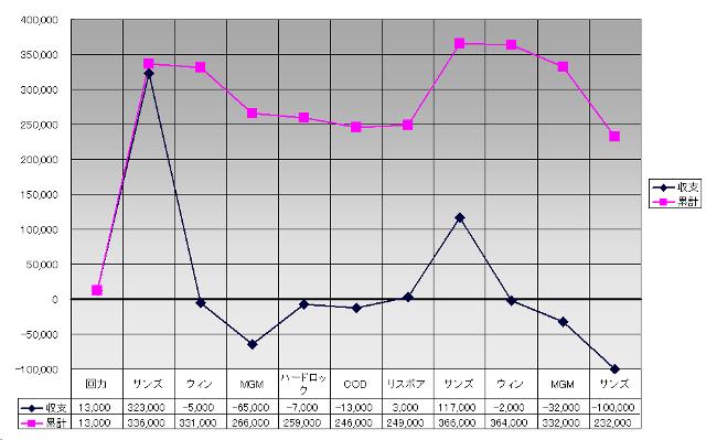 Graph.jpg