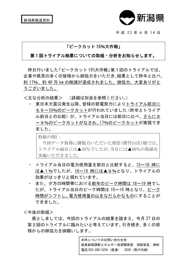 結果