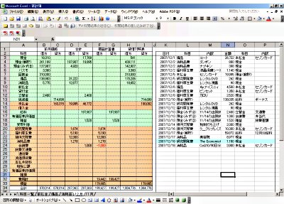 進化する 複式簿記のお小遣い帳 新しいことを知るのって楽しい 楽天ブログ