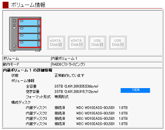 LANDISK Tera HDL-GTの容量Up | こまぷろぐ - 楽天ブログ