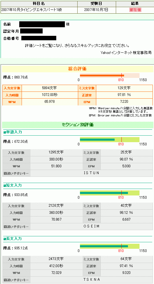 タイピングエキスパート1級評価シート パソコン事務仕事効率アップ研究所 楽天ブログ