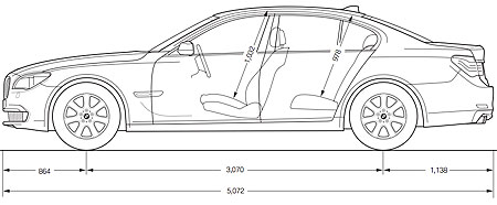 BMW 新型7シリーズ(F01) | BMW 自動車 t3109 - 楽天ブログ