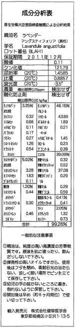 アロマ)ケモタイプ精油プラナロムの成分分析表 | 初心者からの