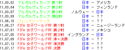 女子 アルガルヴェカップ 2011 組み合わせ決定 ナンのこれしき観戦記 楽天ブログ