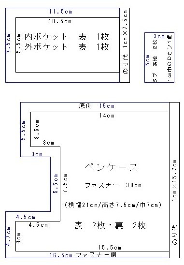 30cmファスナーのペンケース 型紙 パンダママの覚え書き 楽天ブログ