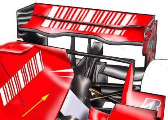 フェラーリF2008：エンジンカバー