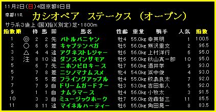 2008.11.02 s@JVIyA@r@iI[vj@.JPG