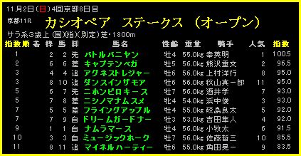 2008.11.02 s@JVIyA@r@iI[vj@.JPG