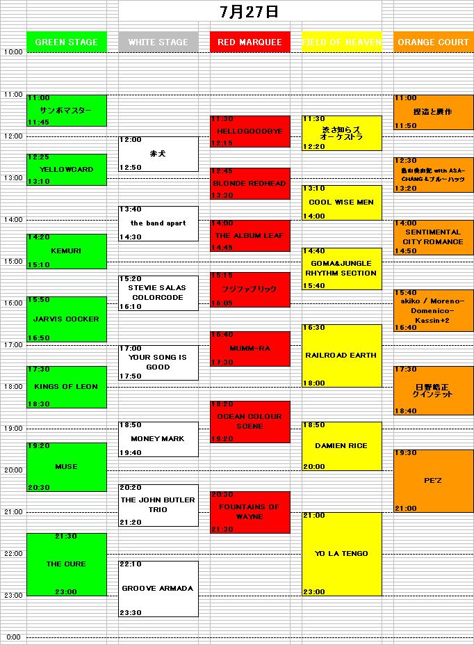 タイムテーブル作成 Mon The Biffy サマソニも最高でした 楽天ブログ
