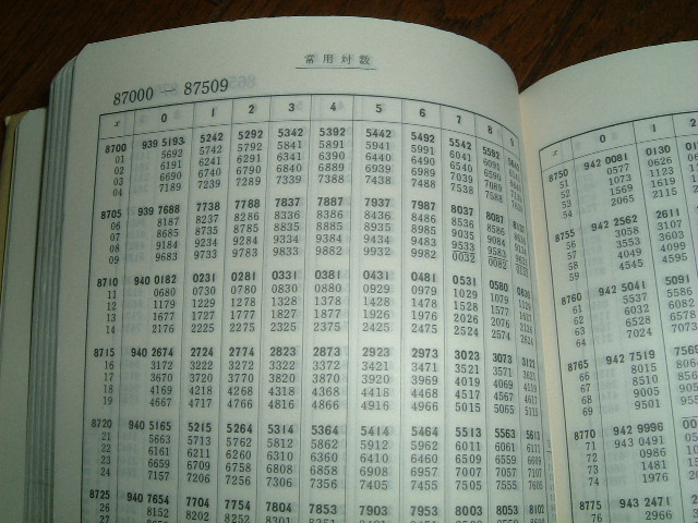 対数表と計算尺 そして、関数電卓 | ききのひとりごと - 楽天ブログ