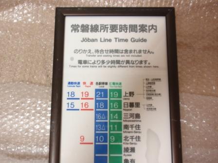 ＴＤＫ新社長に齋藤氏 常磐線 停車駅のご案内 鉄道 電車 廃品 改正年数