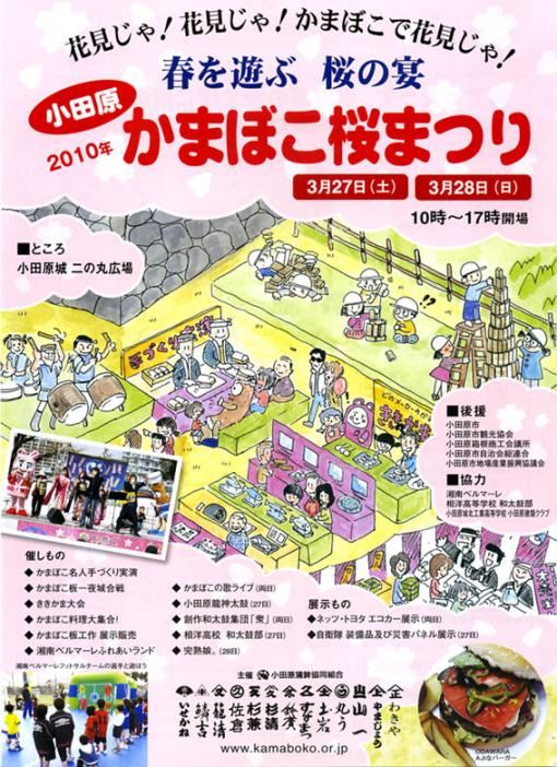 かまぼこ桜まつり 小田原市 中川矯正歯科へようこそ 楽天ブログ