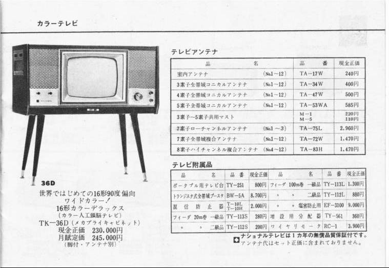 ナショナルカタログその2 | 徒然なる独り言 - 楽天ブログ