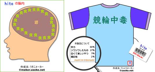 hitoの本名