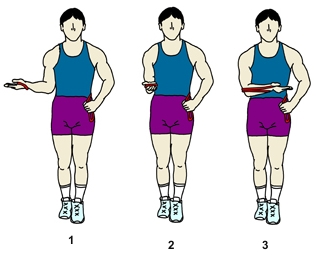 internal-rotation.JPG
