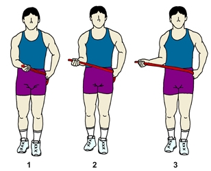 external-rotation.JPG