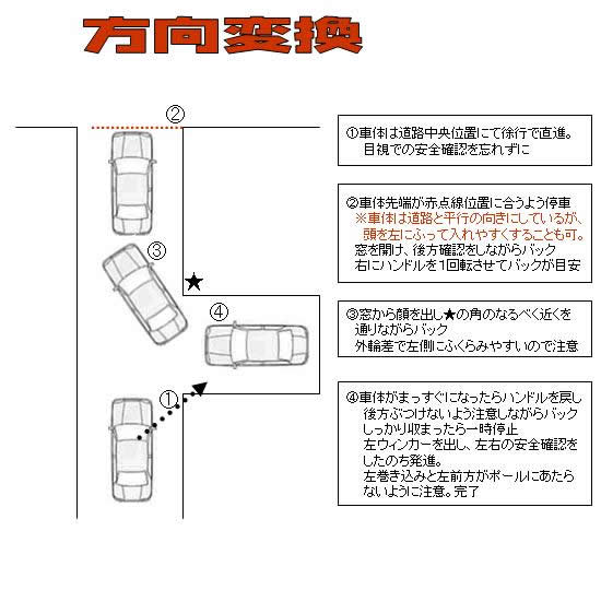 埼玉県 鴻巣 一発免許チャレンジ 10 路上教習1回目 縦列駐車 方向変換 備忘録 楽天ブログ