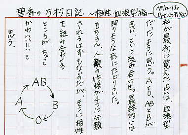 相性の話 血液型占い おうさまのみみはうさぎのみみ 楽天ブログ