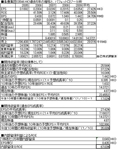 阜豊集団.PNG