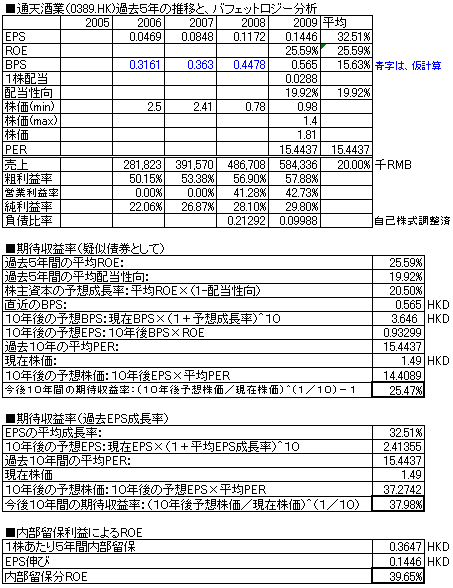 通天酒業.PNG