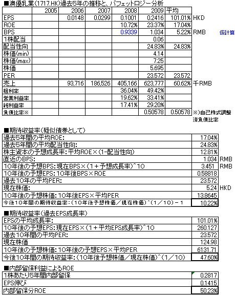 澳優乳業.PNG
