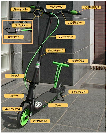 ローラースルーゴーゴーもしくはキックボード - その他