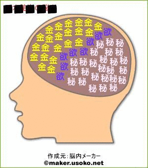 脳内.gif