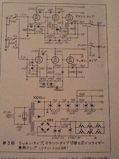 マランツとマッキントッシュの | 管球アンプよ永遠なれ - 楽天ブログ