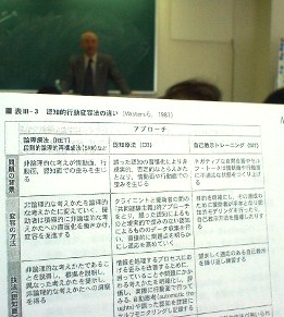 認知 行動 療法 29日の日記 情報センタ ふきのとう姫路 楽天ブログ